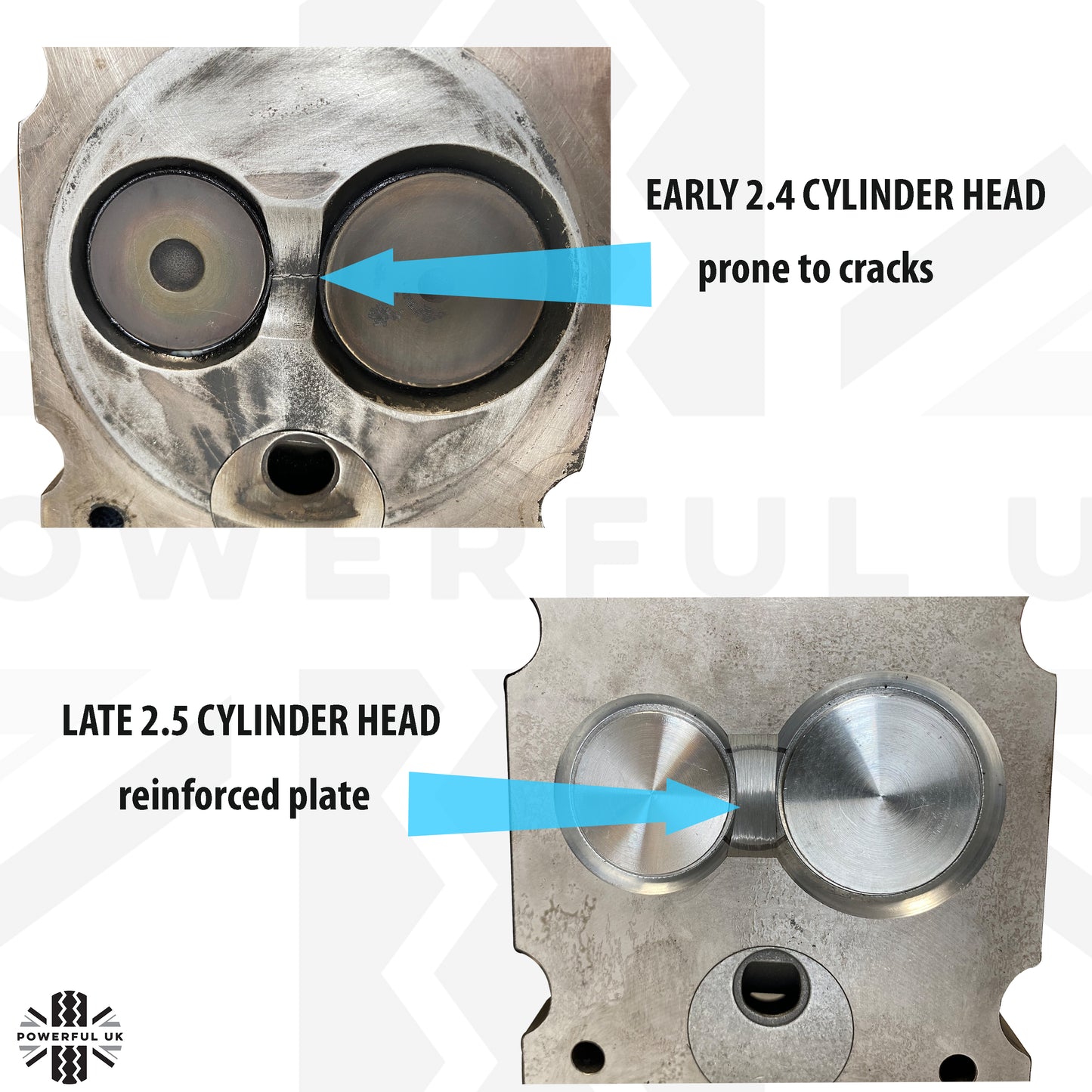 Complete Cylinder Head for Range Rover Classic 2.5 VM Diesel - Single
