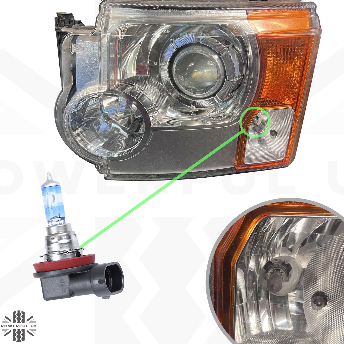 OSRAM H8 Cornering Lamp Bulbs for Land Rover Discovery 3 (2005-09)