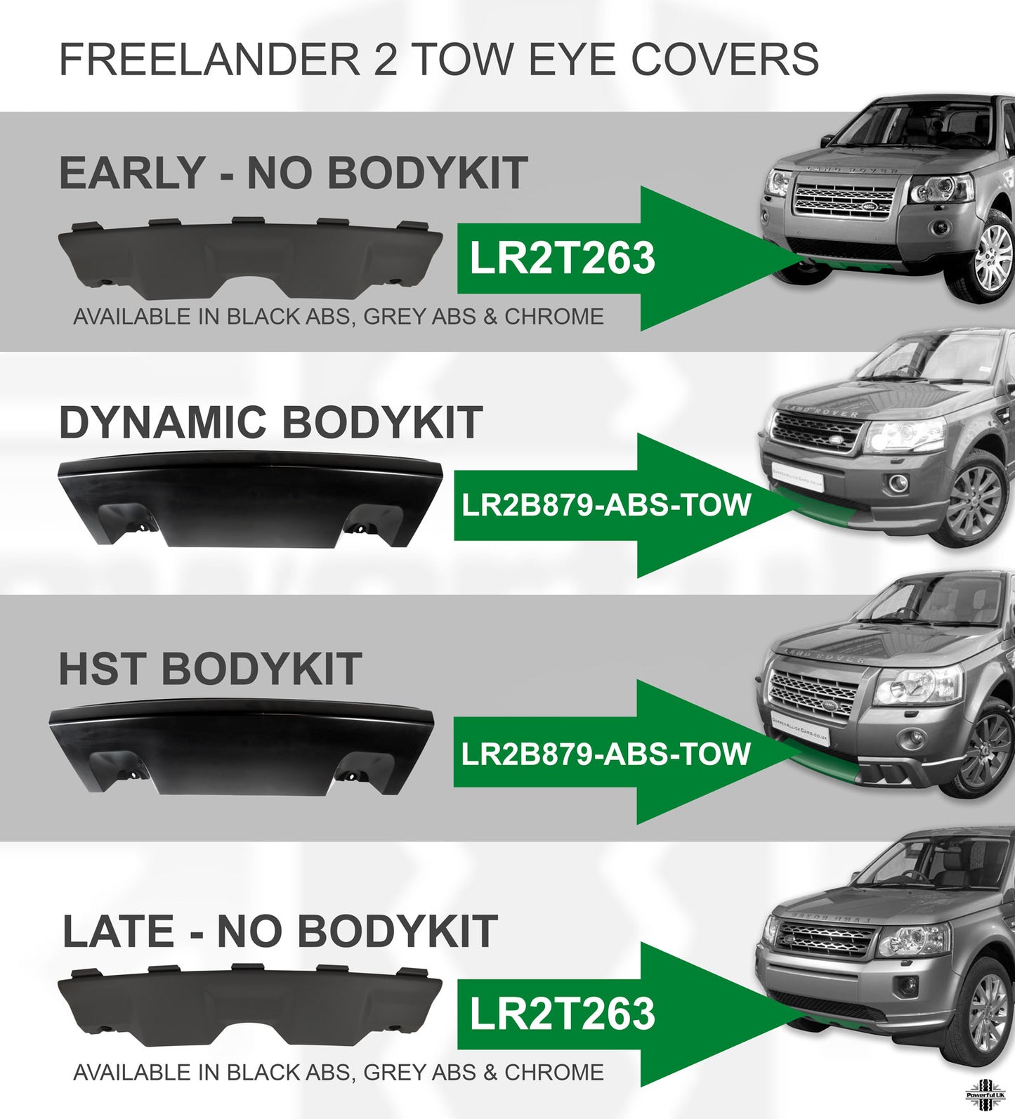 Front Bumper Body Kit - Tow Eye Cover - Unpainted - For Land Rover Freelander 2 Dynamic