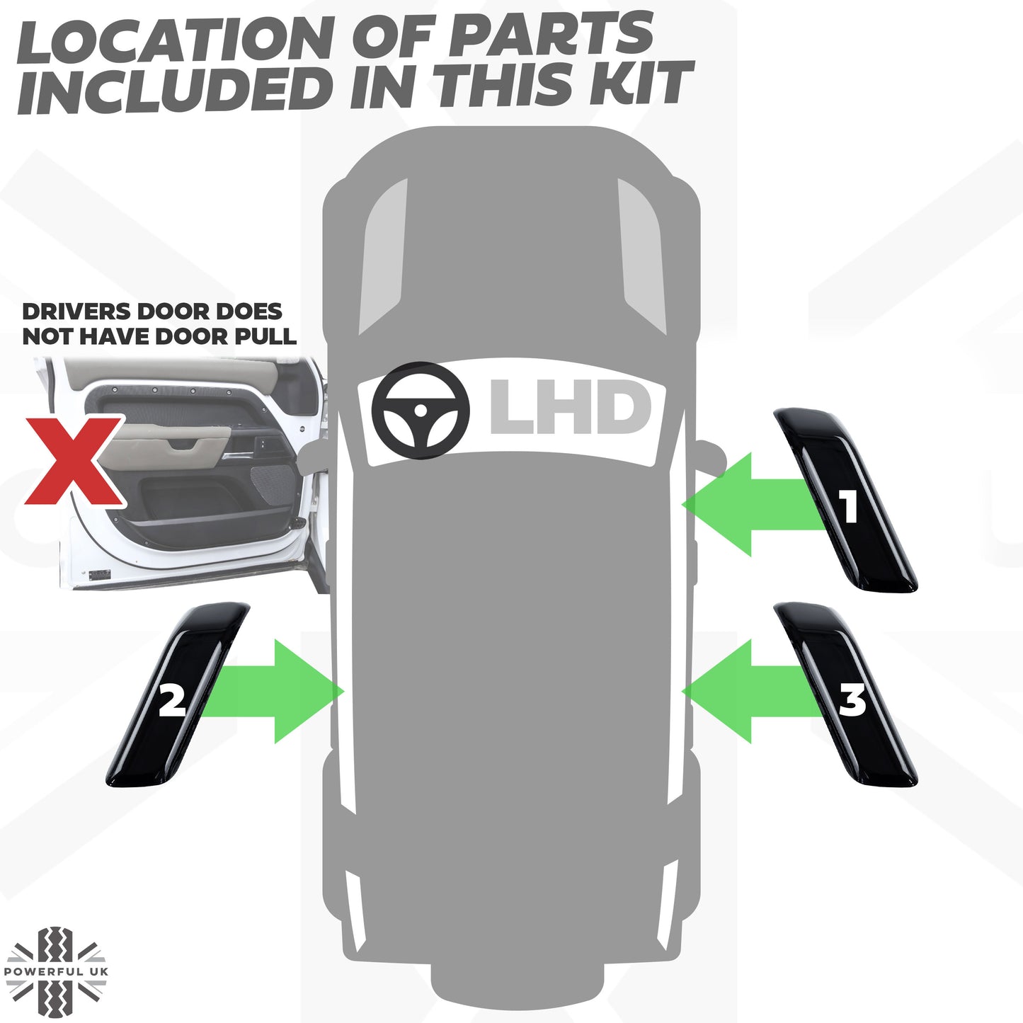 3pc Interior Door Pull Finishers in Gloss Black for Defender L663 110/130 - LHD