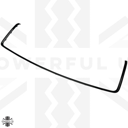Front Grille SVO Surround Trim in Black for Range Rover L405