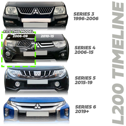 Fog Lamp Kit for Mitsubsihi L200 2006-09