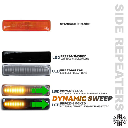 LED Dynamic Sweep Side Repeaters for Land Rover Freelander 2 (Pair) - Clear