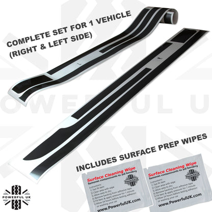 Vinyl Graphics - L405 Style Stripes - Anthracite for Range Rover L322