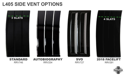 Facelift Style (4 Slats) Side Vents - Gloss Black for Range Rover L405 2018