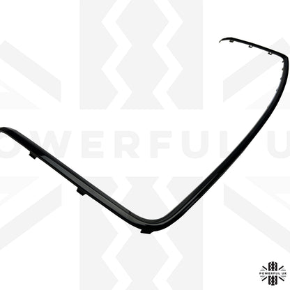 Front Grille SVO Surround Trim in Black for Range Rover L405