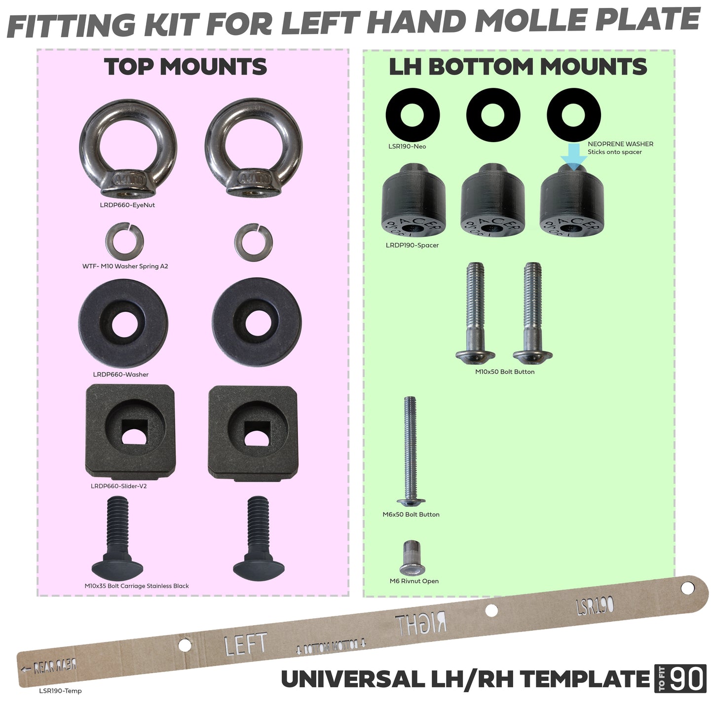 Molle Plate Kit - Black - Grid Design - LH - for Land Rover Defender L663 (90 Model)