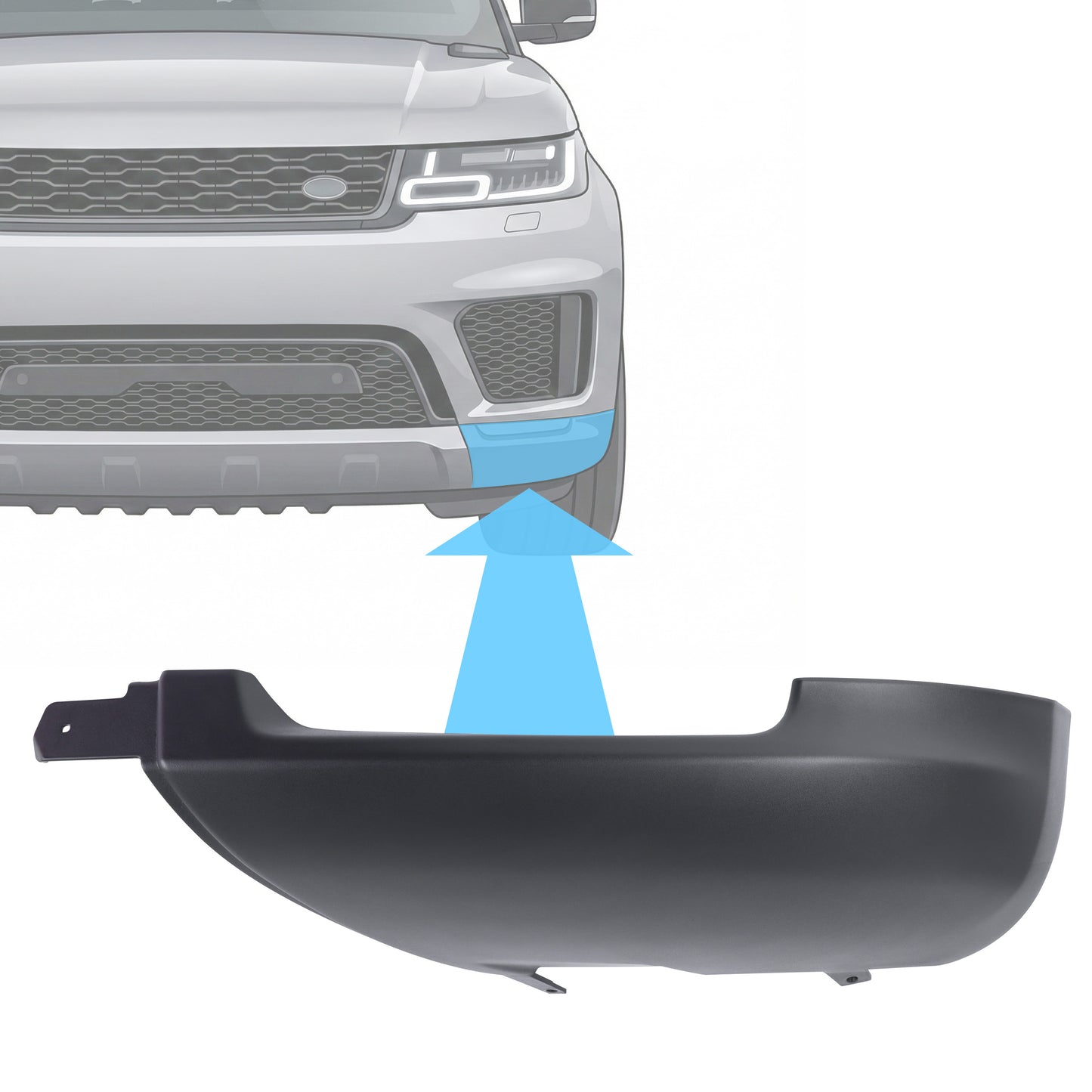 Front Bumper Lower Corner for Range Rover Sport L494 2018 - Textured Black - Left