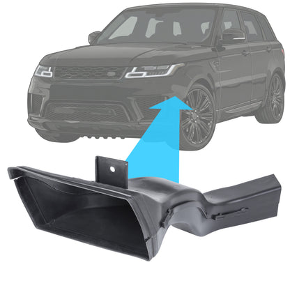 Front Brake Cooling Duct for Range Rover Sport L494 2018+ - Left