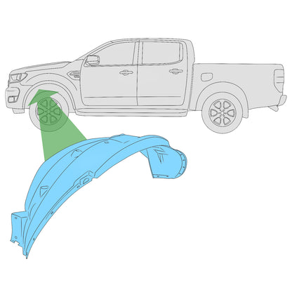 Wheel Arch Liner for Ford Ranger 2012-22 - Front Left