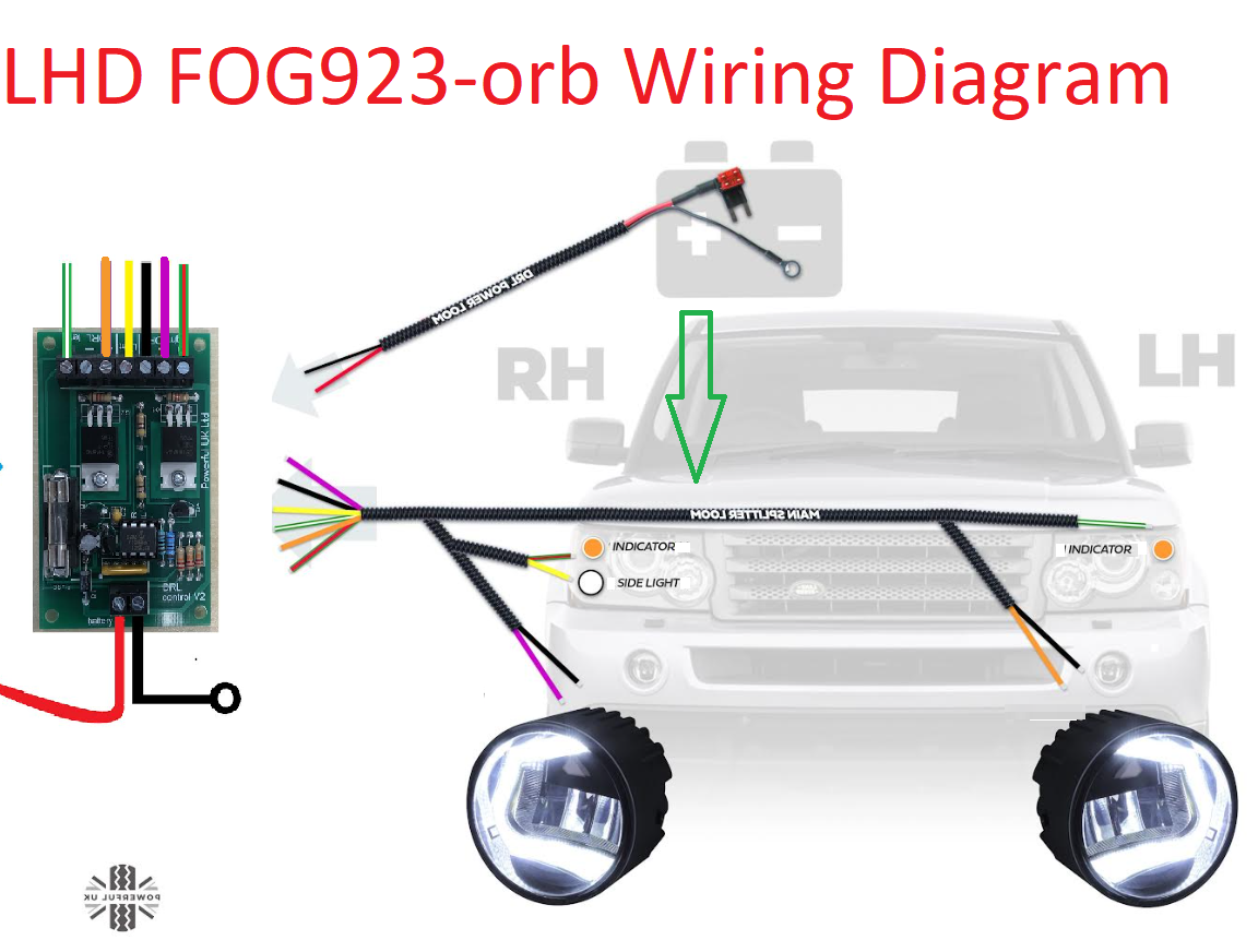 Full "2in1" LED Fog Lamp & DRL Kit with wiring for Land Rover Discovery 3