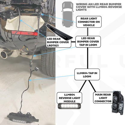 Rear Bumper Cover for Land Rover Defender L663 - with LEDs
