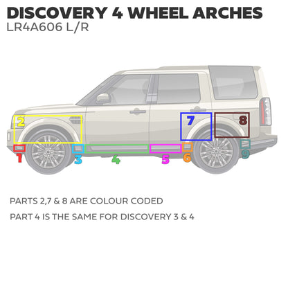 Wheel Arch / Door Plastic Mouldings 6 pc kit - Unpainted (in Primer) - for Land Rover Discovery 4