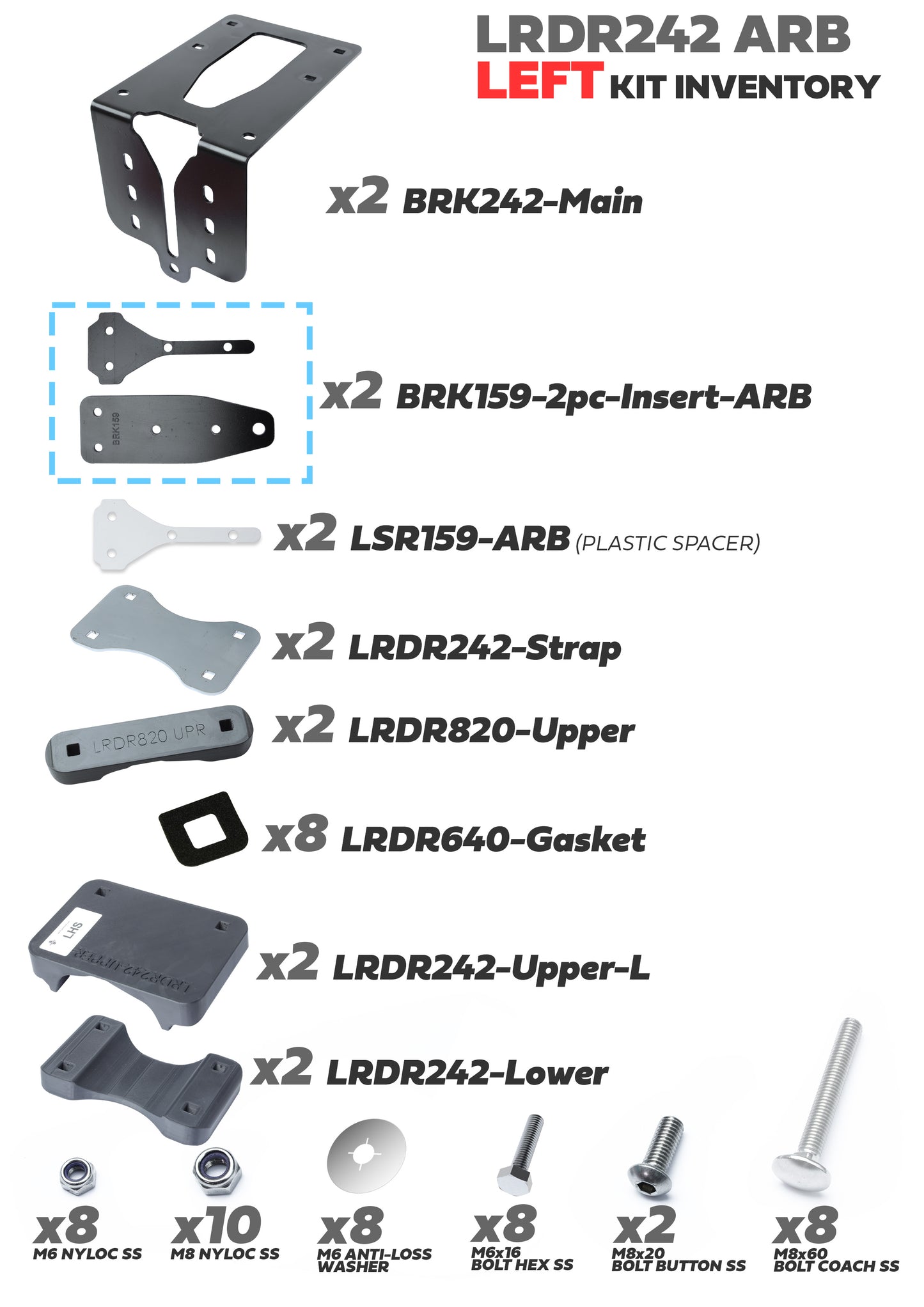 Cross Bar Awning Quick Release Mount Kit for Land Rover Defender L663 - for ARB - LEFT
