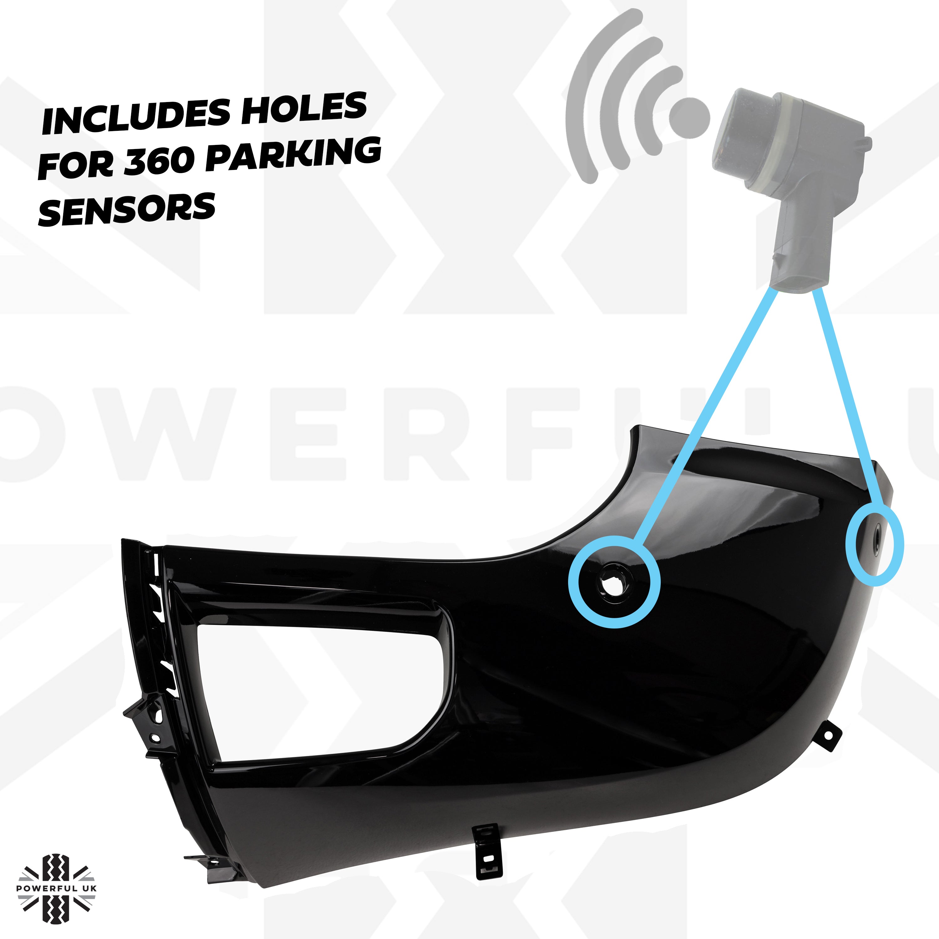 Front Bumper Corner for Land Rover Defender L663 in Gloss Black