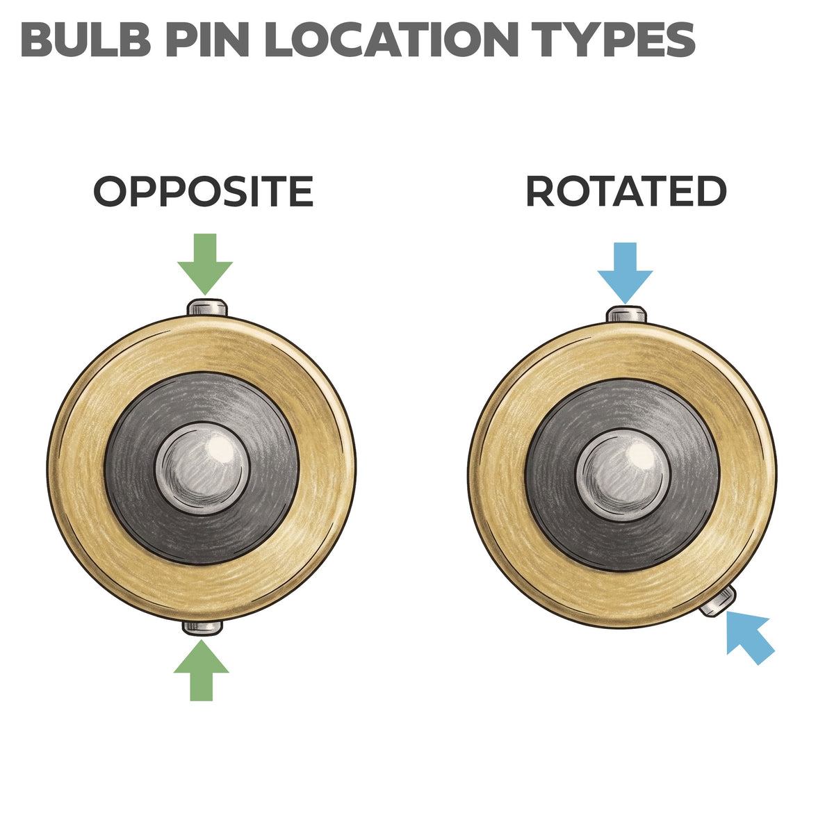 BA15s CHROMED AMBER Indicator Bulb 12v 21W (Opposite Pins)