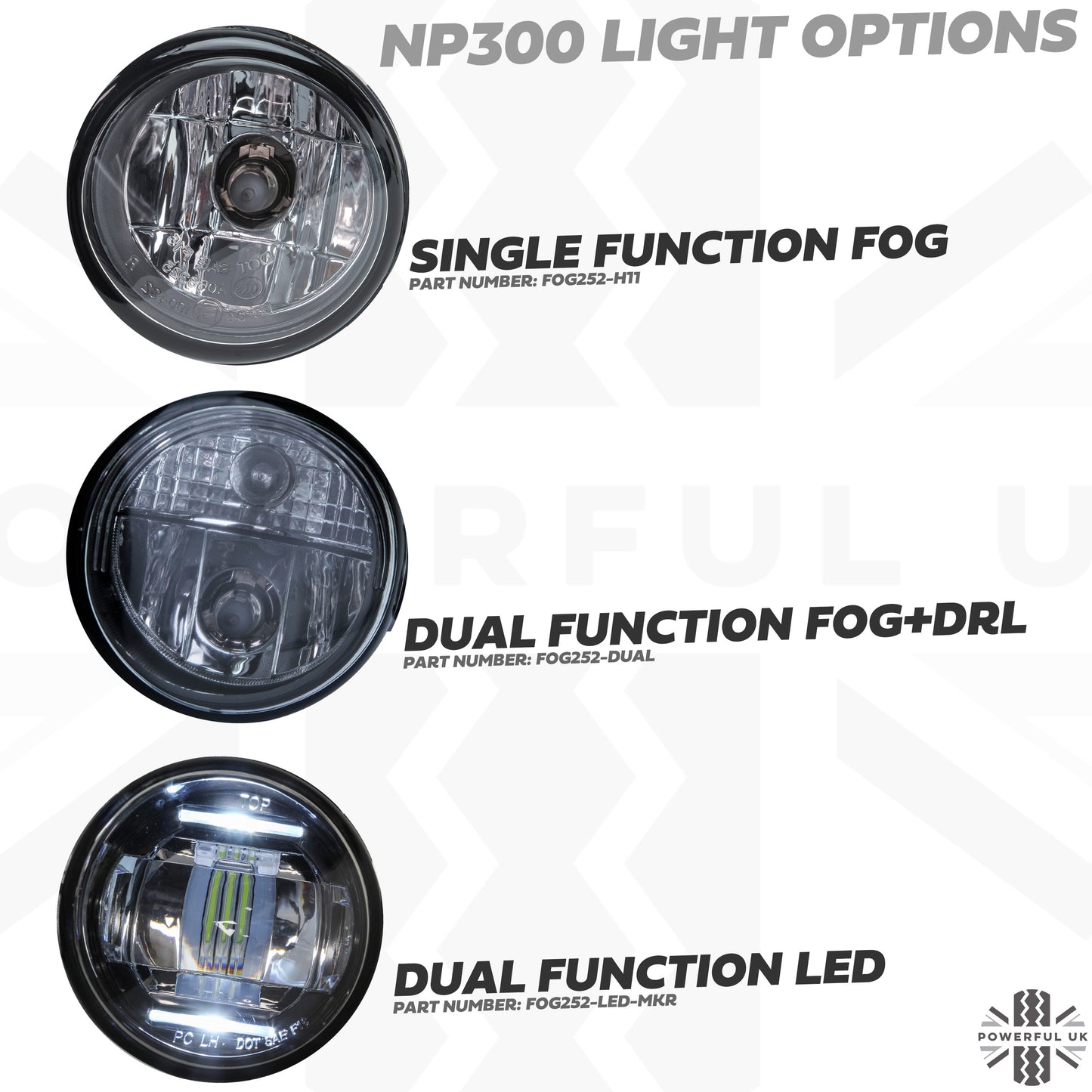 Dual Function Fog/DRL Lights (Dual Function) for Nissan Navara NP300