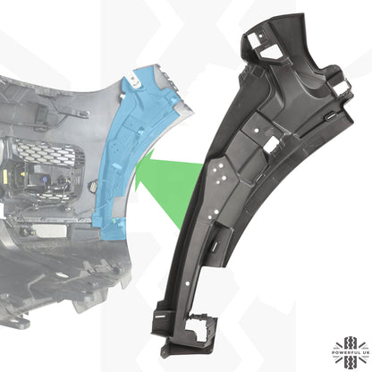 Front Bumper Mounting Bracket for Range Rover Sport L494 2014-17 - Right