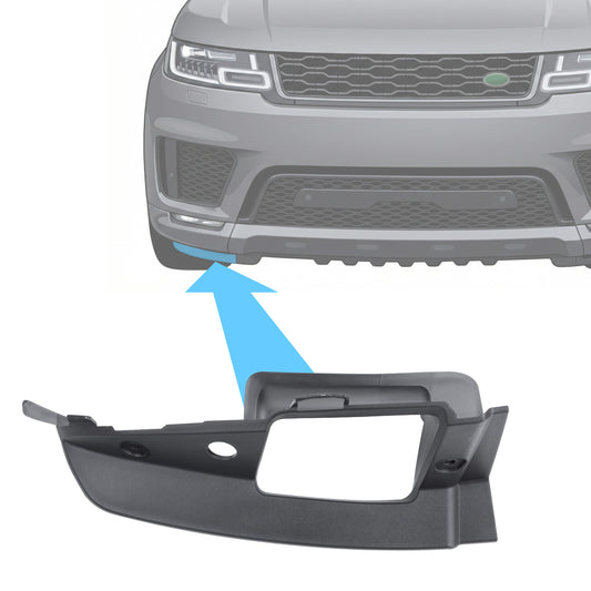 Front Bumper Air Deflector for Range Rover Sport L494 2018 - Right