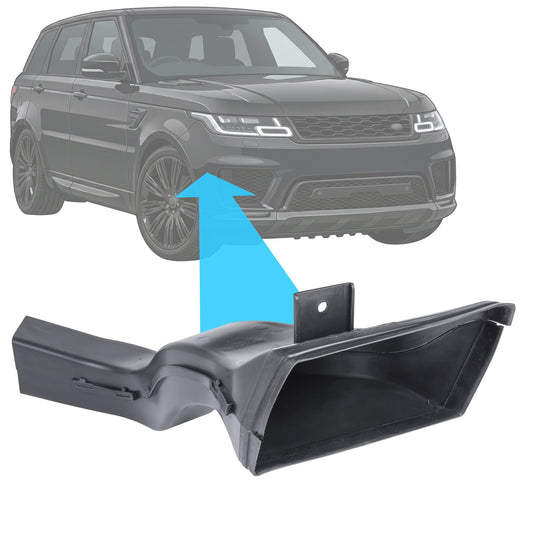 Front Brake Cooling Duct for Range Rover Sport L494 2018+ - Right