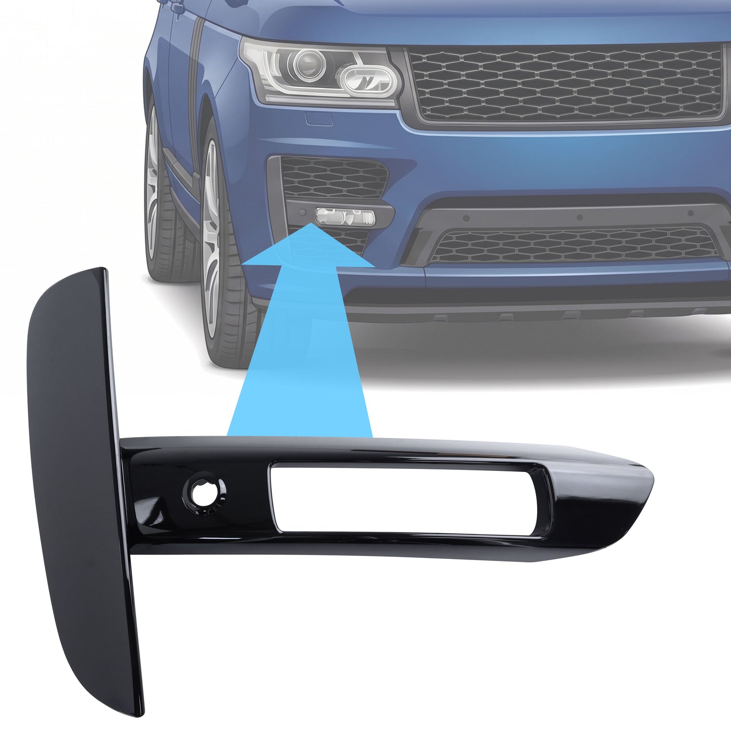 Front Fog Light Surround in Gloss Black for Range Rover L405 SVO (2013-17) - Right