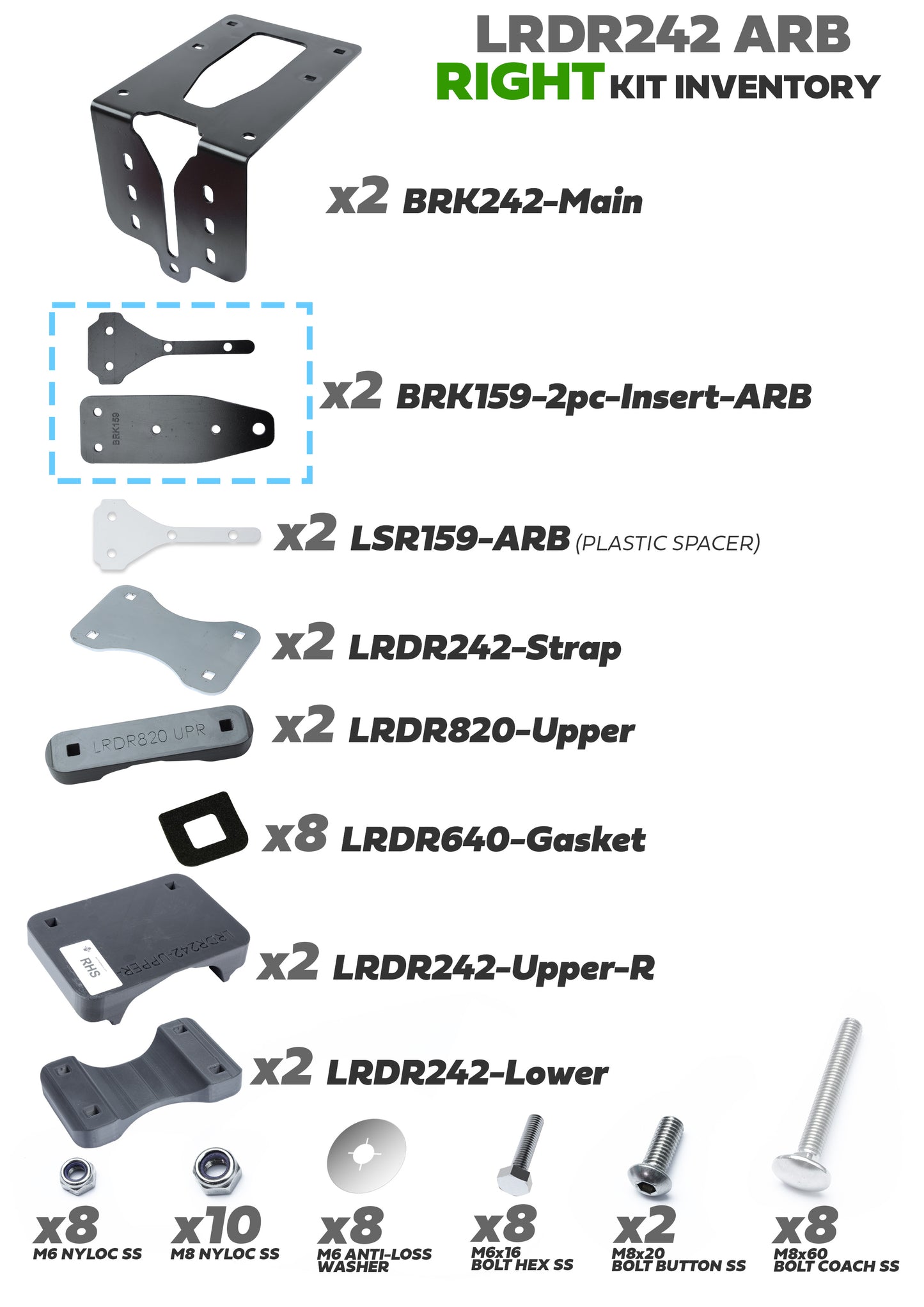 Cross Bar Awning Quick Release Mount Kit for Land Rover Defender L663 - for ARB - RIGHT