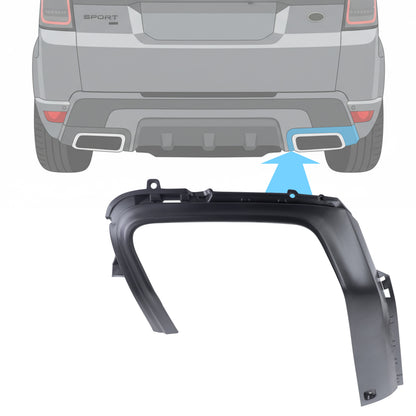 Rear Bumper Exhaust Surround Trim for Range Rover Sport L494 2018-22 - Right