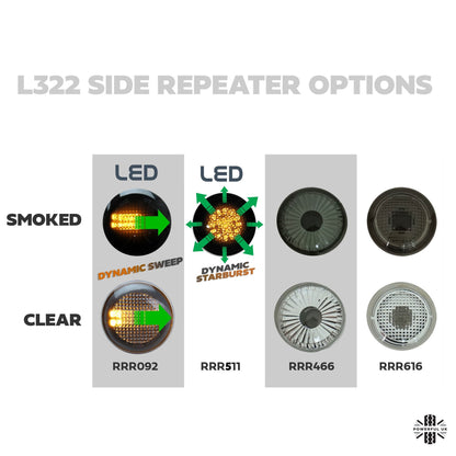 "Dynamic Starburst" LED Side Repeaters (Pair) for Range Rover L322 - Smoked