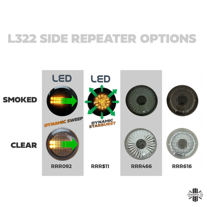 Side Repeaters for Range Rover L322  (pair) - Smoked Crystal