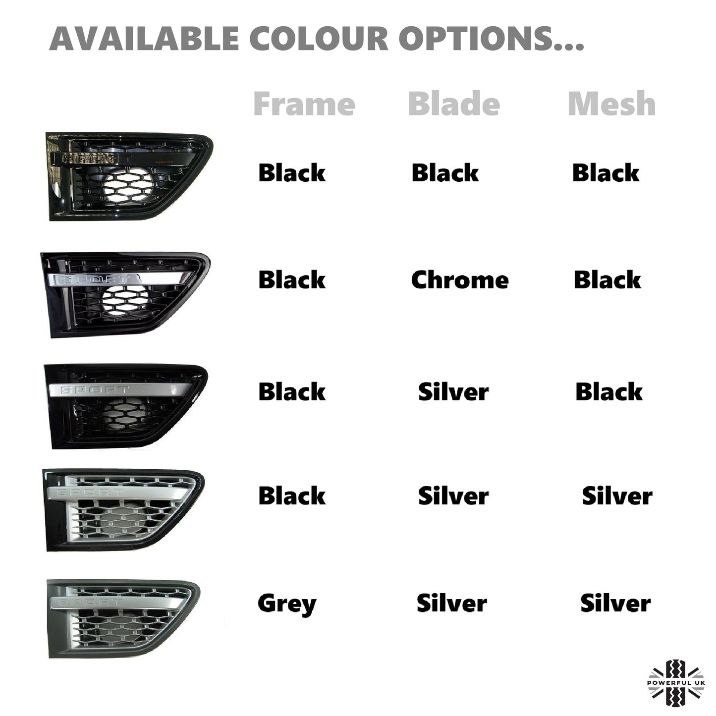 Side Vents - Black/Chrome/Black for Range Rover Sport 2010