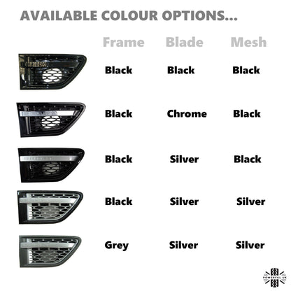 Side Vents - Black/Chrome/Black for Range Rover Sport 2010
