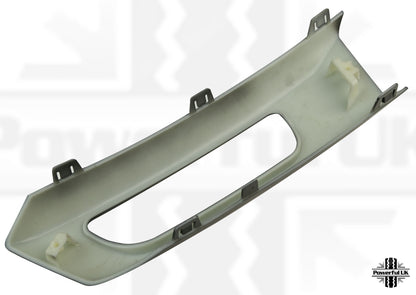 Gloss Black Fog Lamp Surrounds for Range Rover Sport L494 2014-17