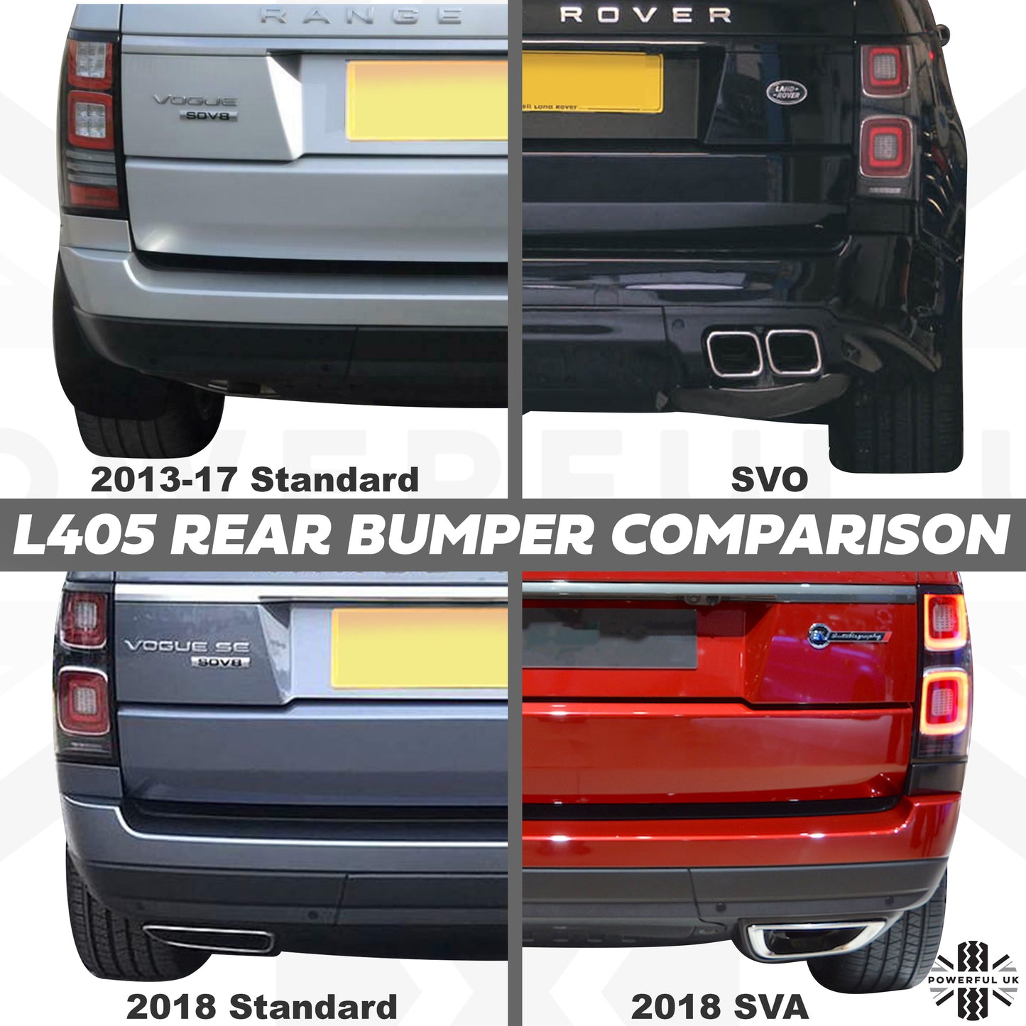 Rear Bumper Exhaust Tailpipe Tips (Pair) for Range Rover L405 2018 - Stainless Steel
