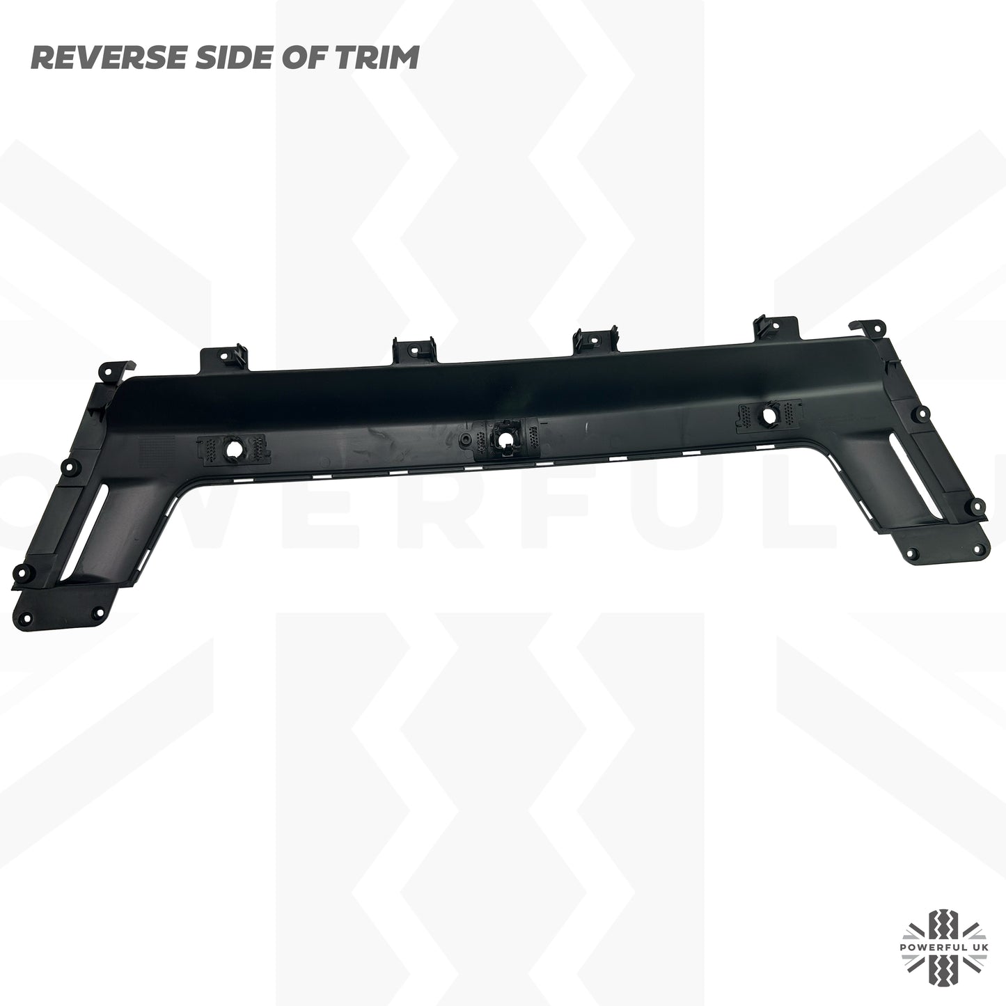 SVO Style Front Bumper Trim Surround in Gloss Black for Range Rover L405