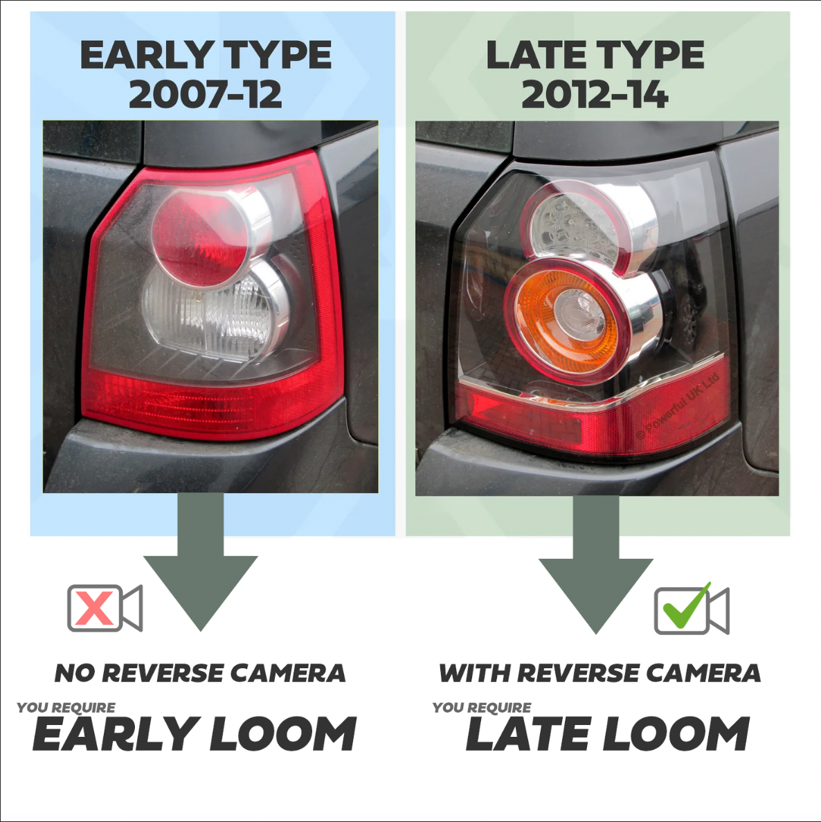 LATE Type Tailgate Switch for Land Rover Freelander 2 2012+
