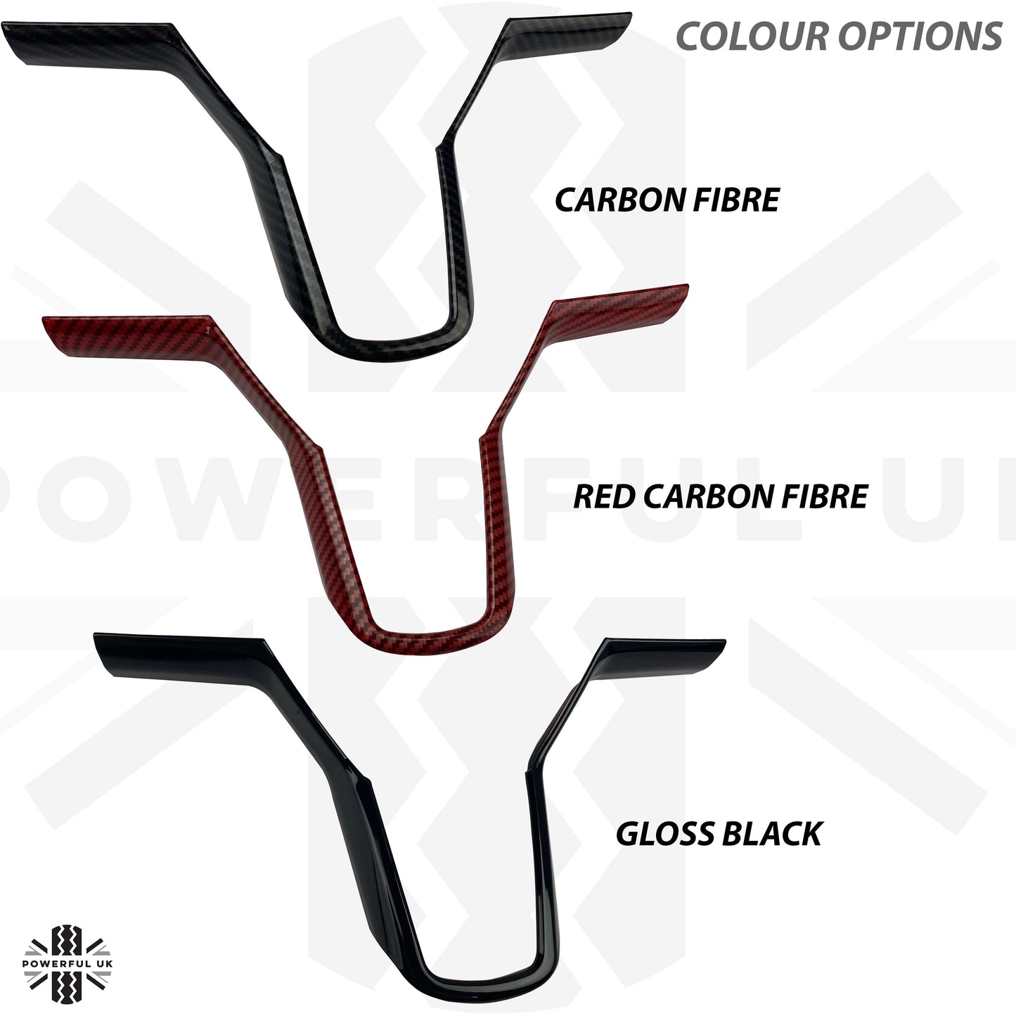 Steering Wheel Cover Trim in Gloss Black for Tesla Model 3 2017-20