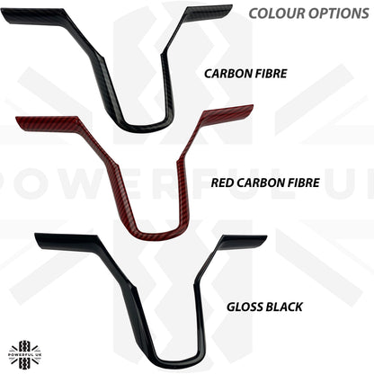 Steering Wheel Cover Trim in Gloss Black for Tesla Model 3 2017-20