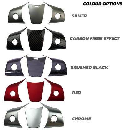 Steering Wheel Column Cover Trims for Tesla Model 3 - Red