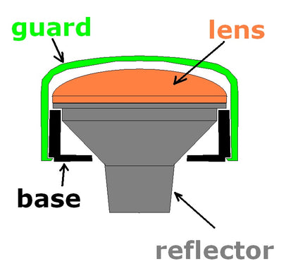 Rear Light Guard Chrome for Land Rover Defender NAS lamp