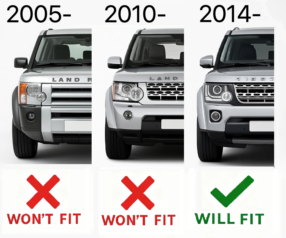 Mirror Covers - Top Half Caps for Land Rover Discovery 4 Facelift - Gloss Black