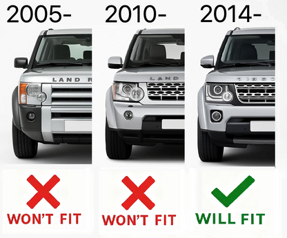 Mirror Covers - Top Half Caps for Land Rover Discovery 4 Facelift - Gloss Black