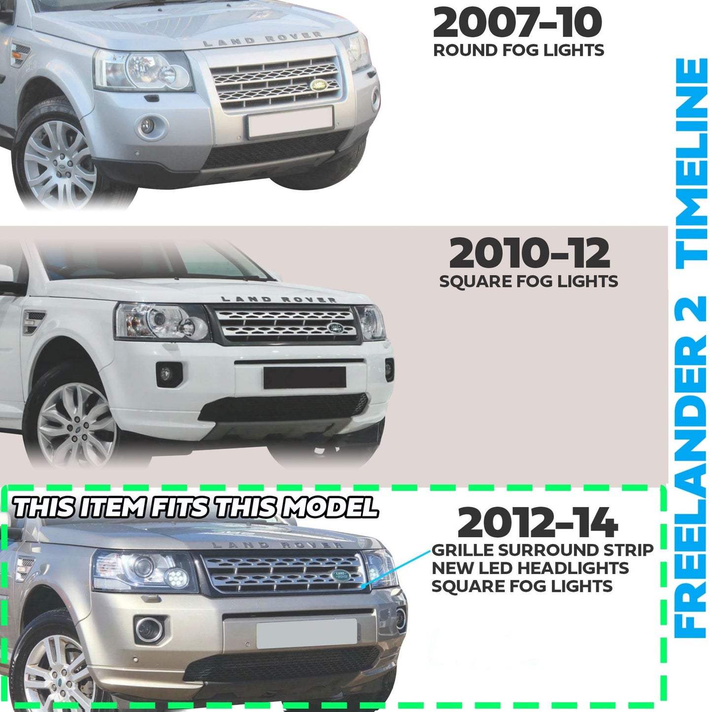 Front Bumper Air Deflector - Late Type (Small) - for Land Rover Freelander 2  - PAIR