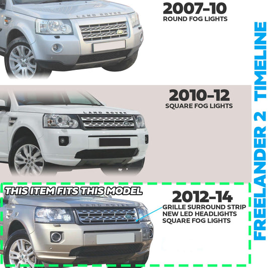 Front Bumper Air Deflector - Late Type (Small) - for Land Rover Freelander 2  - PAIR