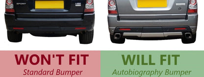 B-Grade Rear Tow Eye Cover for Range Rover Sport Autobiography Rear Bumper - Bare - Genuine