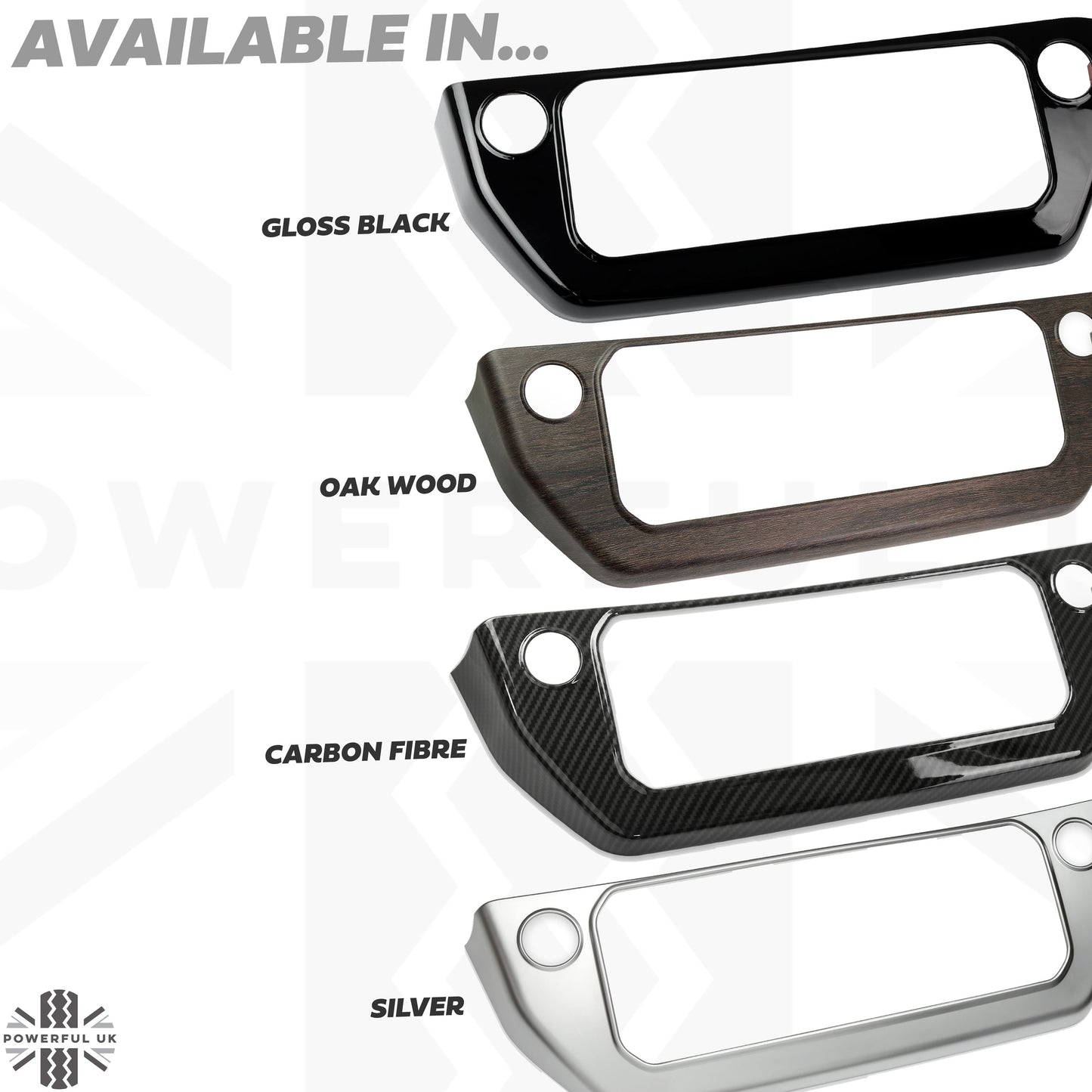 Centre Dash Cover Trim - Gloss Black - for Land Rover Defender L663