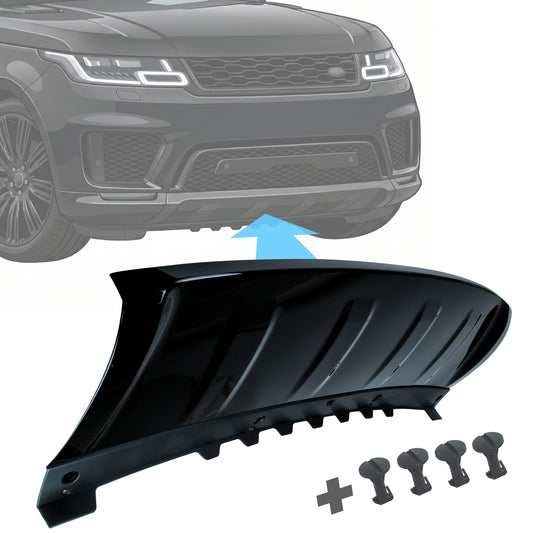 Front Tow Eye Cover for Range Rover Sport L494 2018+ - Gloss Black