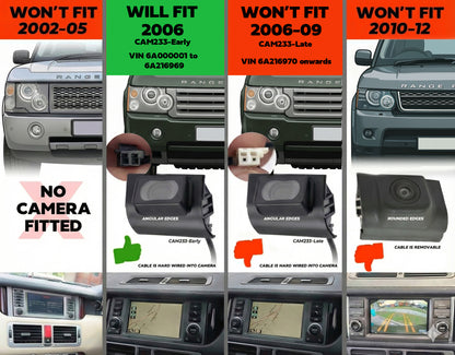 Reversing Camera for Range Rover L322 - Early 2006 Type