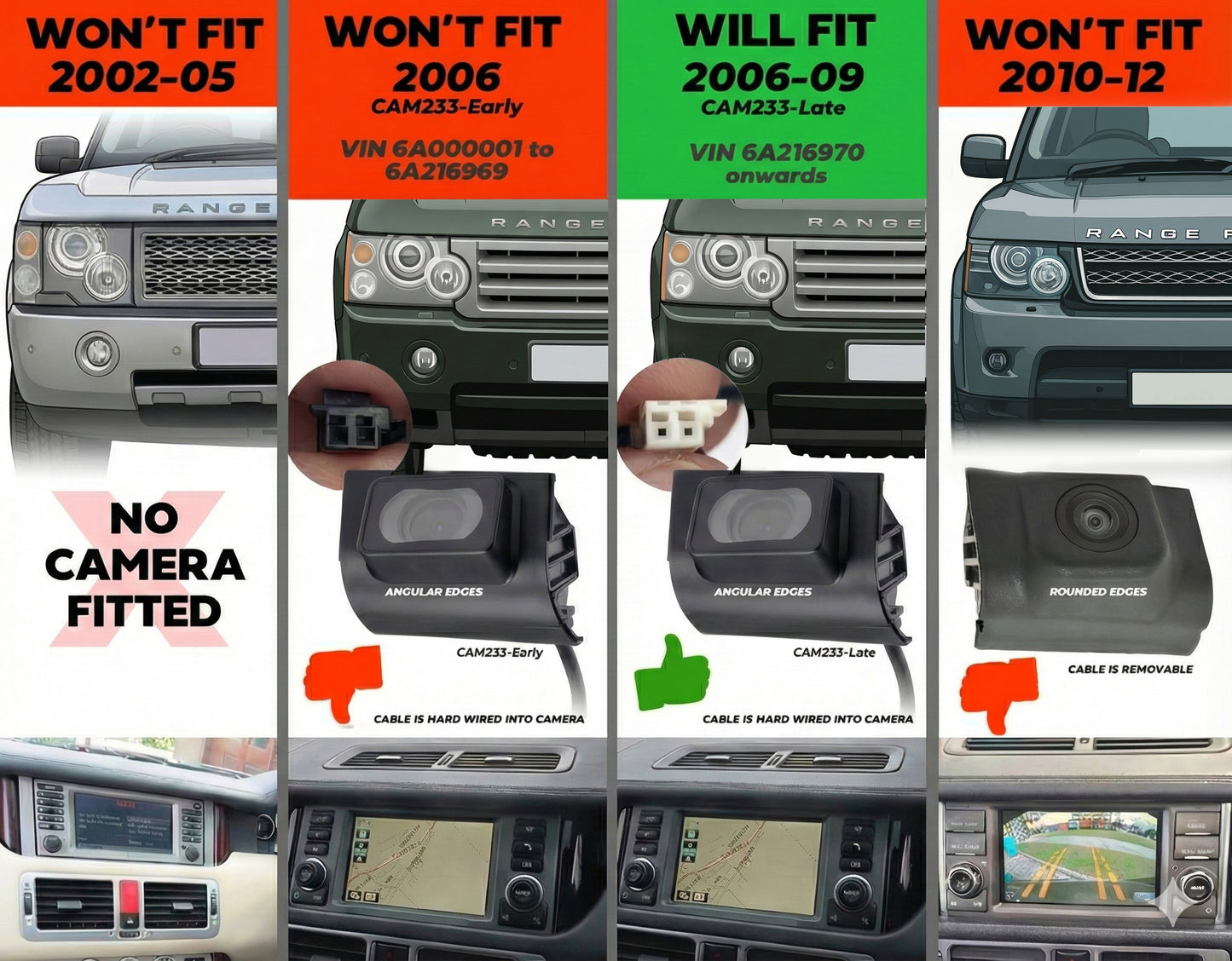 Reversing Camera for Range Rover L322 - Late 2006-09 Type - HSX