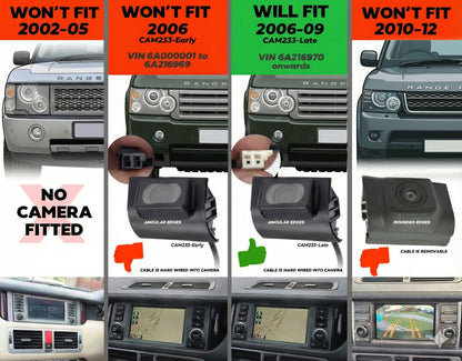 Reversing Camera for Range Rover L322 - Late 2006-09 Type - HSX