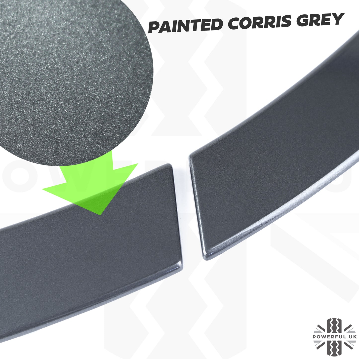 Wheel Arch Spat Kit "SVR Style" for Range Rover Sport L494 - Corris Grey